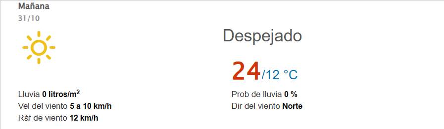 $!¿Saldrás a pedir dulces o de fiesta en Halloween? Cuál será el clima en Saltillo y Monterrey