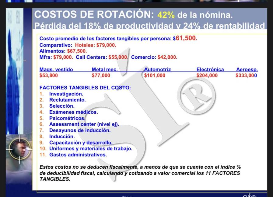 $!SÍ® utiliza un método israelí de medición y cuantificación objetiva, que refina millones de datos.