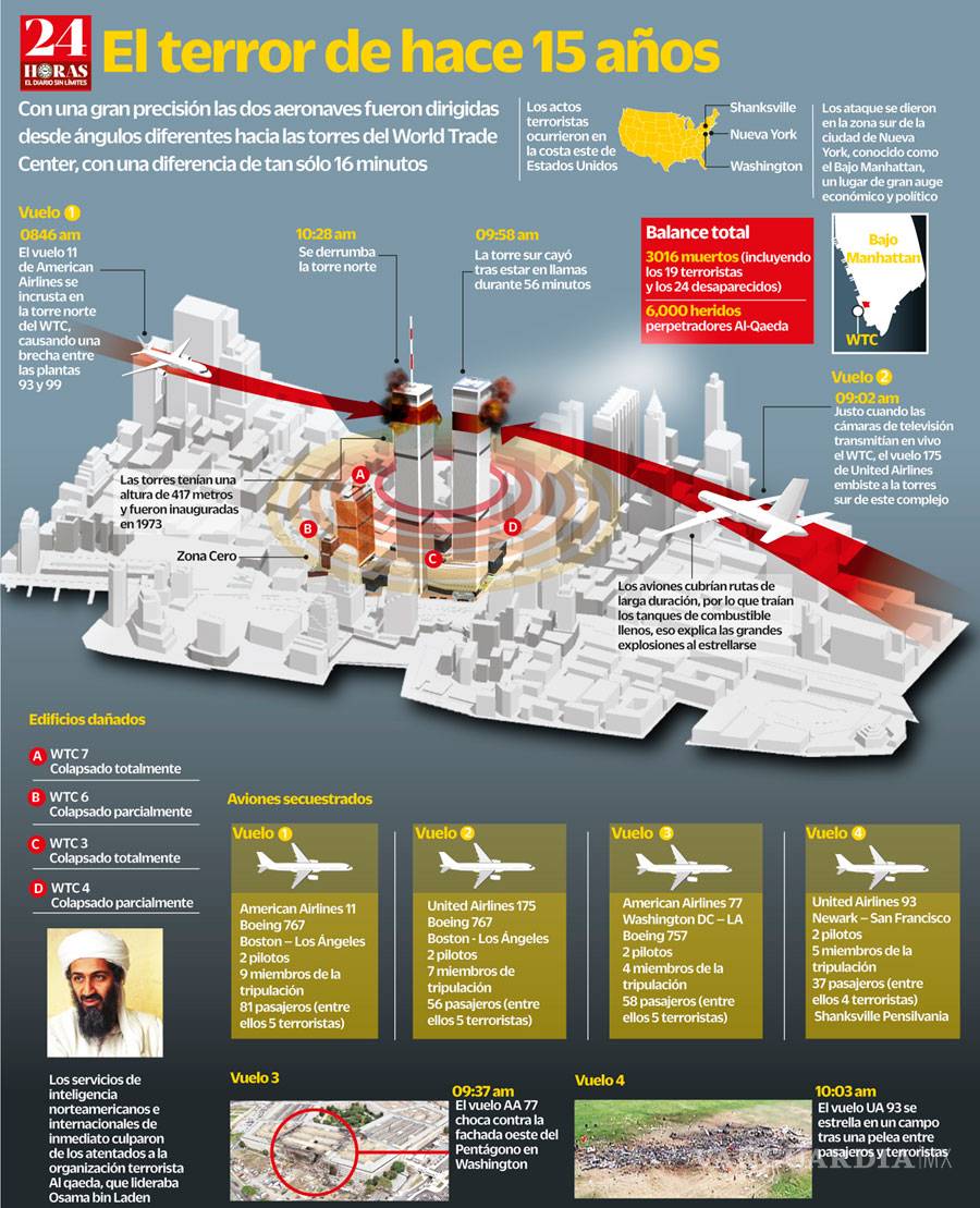 $!Obama conmemora el 15 aniversario de los ataques terroristas del 9/11