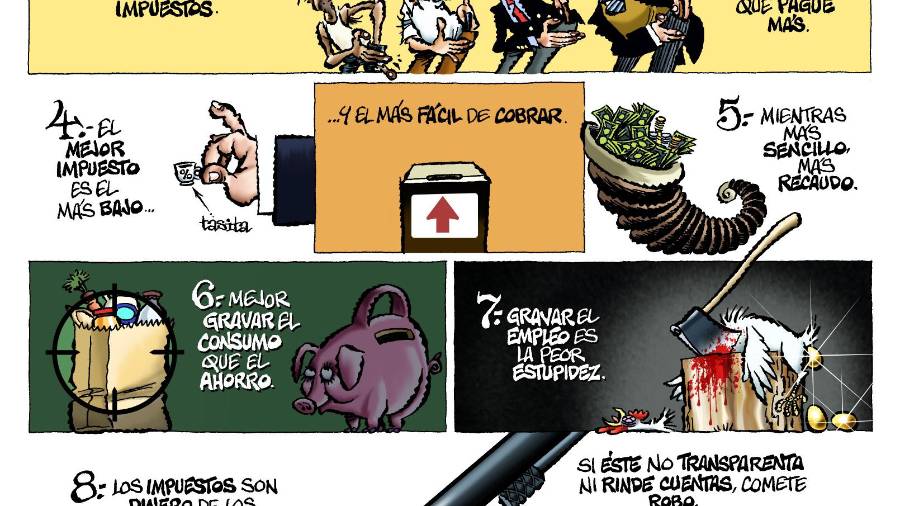 ABC de los impuestos