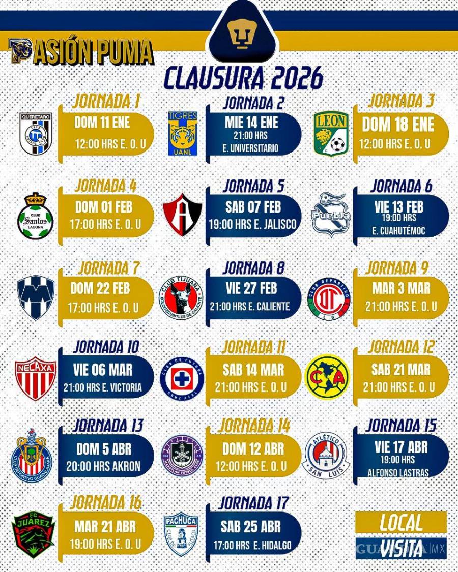 $!¿Cuándo empieza la Liga MX 2026?... Fechas clave, calendario, y ajustes