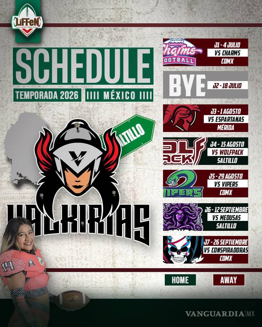$!Jugadoras con experiencia como Maritza Jaramillo, Griselda Rodríguez y Alondra Pérez fortalecen el roster de Valkirias.