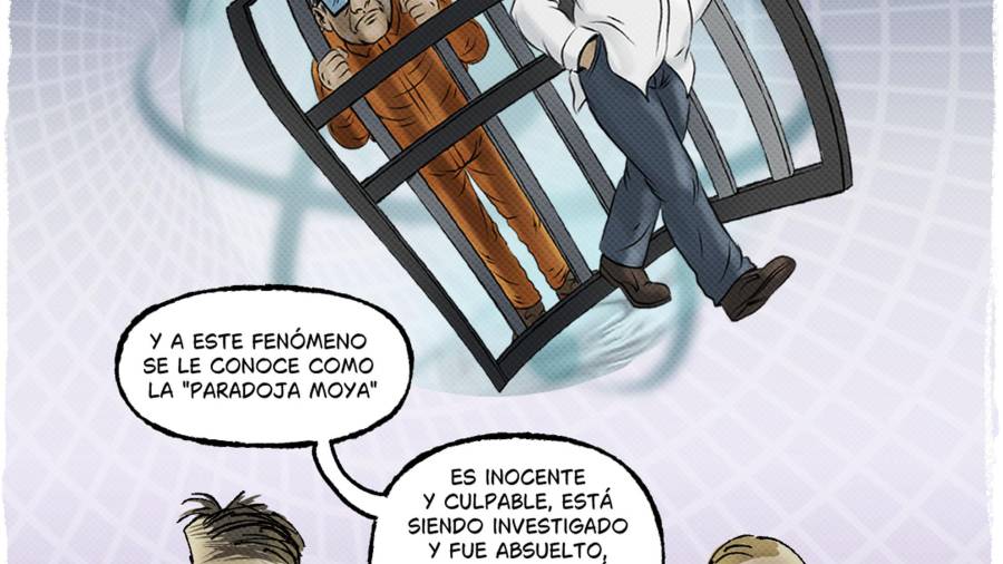 Rocha Moya: Multiverso morenista