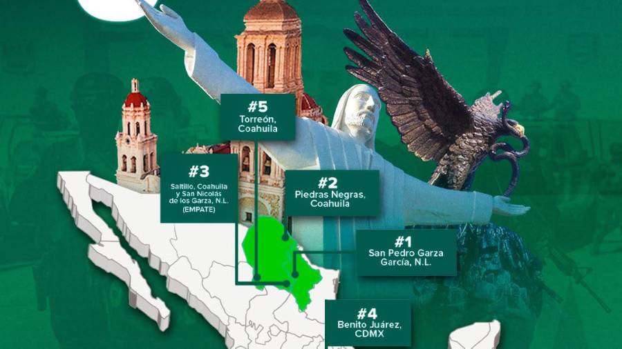 Este año Coahuila anunció una inversión histórica de 4 mil millones de pesos para el rubro de seguridad.