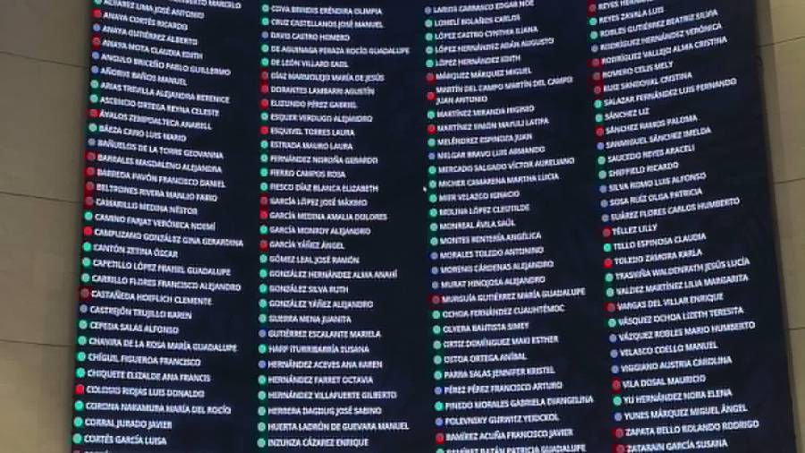 Senado de la República aprueba reforma a Ley de Inversión Extranjera.