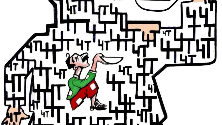 Presupuesto 2027