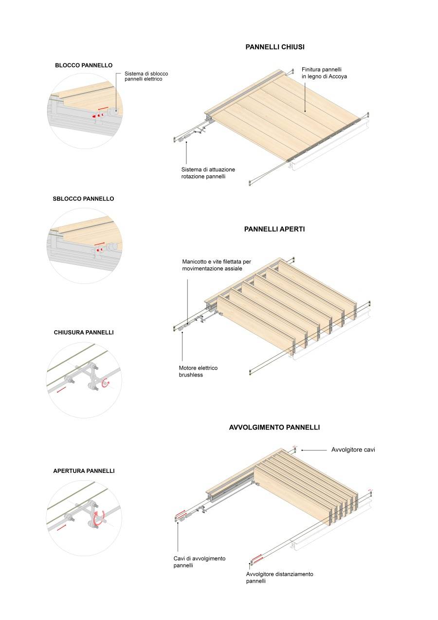 $!Turistas podrán admirar el Coliseo de Roma como lo veían los gladiadores
