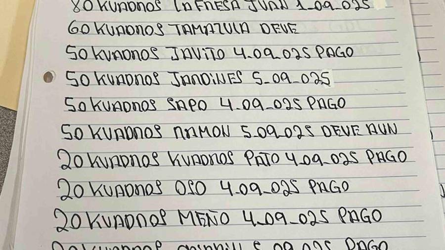 Juan Carlos Valencia González, alias El 03 o Pelón, aparece en un registro de pagos y adeudos de drogas para penales, junto a operadores de alto rango en la narconómina del Cártel Jalisco Nueva Generación (CJNG).