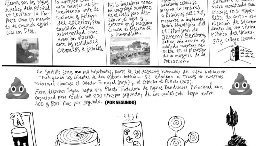 ¿A dónde se va todo este desecho?