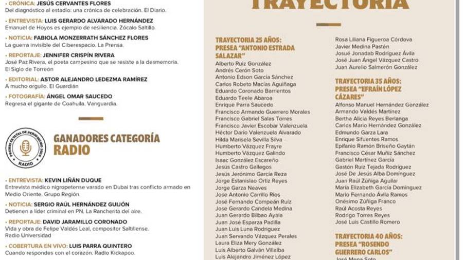 El Premio Estatal de Periodismo 2026 reconoció trabajos de prensa escrita, radio, televisión y medios digitales realizados en distintas regiones de Coahuila.