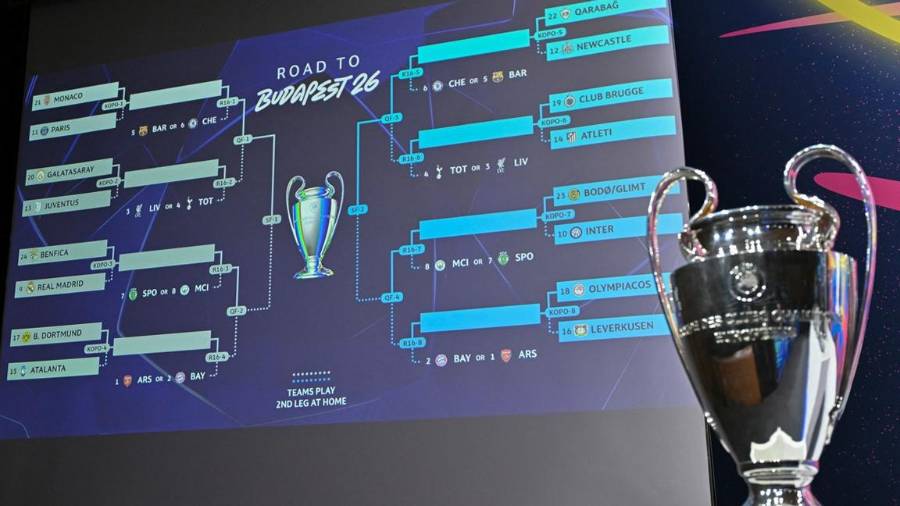 Conoce cómo se jugarán los Octavos de Final de la Champions League 2026, fechas, horarios y los duelos más atractivos rumbo a la final en Budapest.