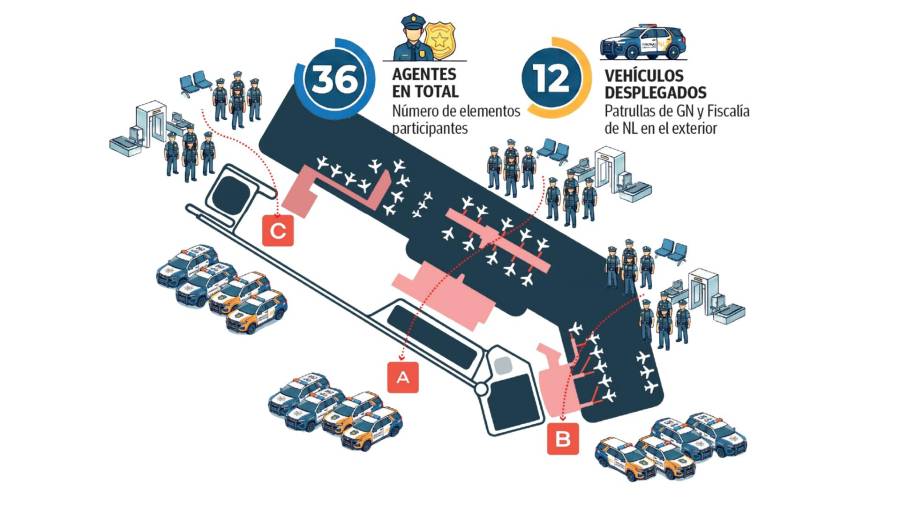 Desplegó Fiscalía de NL ¡a 36 agentes! para ‘capturar’ a Armando Castilla, director general de VANGUARDIA