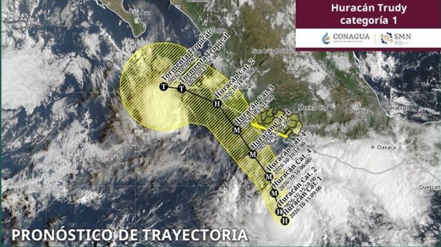 El huracán Trudy alcanzó la categoría 1 este jueves 15 de octubre de 2026. El SMN pronostica lluvias intensas en Oaxaca, precipitaciones muy fuertes en Guerrero y oleaje de hasta tres metros.