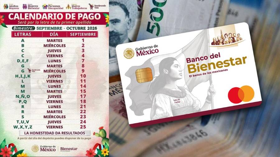 Apegados al calendario oficial compartido en las redes sociales por la titular de la Secretaría del Bienestar, Leticia Ramírez Amaya, hoy cobran los apellidos cuya primera letra es la ‘M’.