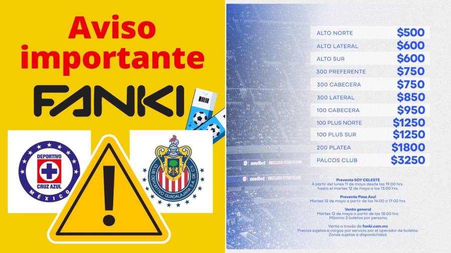 La venta de boletos para el Cruz Azul vs Chivas de Semifinales terminó en reclamos contra Fanki, que canceló compras tras un error en los precios.