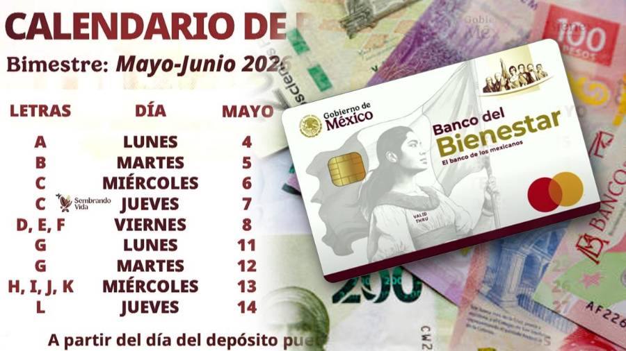 Apegados al calendario oficial compartido en las redes sociales por la titular de la Secretaría del Bienestar, Leticia Ramírez, estas letras del apellido recibirán los 6 mil 400 pesos de la Pensión del Bienestar en esta semana.