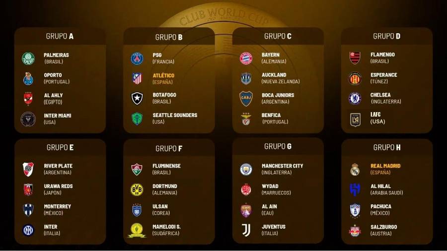 Con un nuevo formato de 32 equipos, el Mundial de Clubes, a jugarse en Estados Unidos, es la antesala de la Copa Mundial, que se celebrará en un año más.