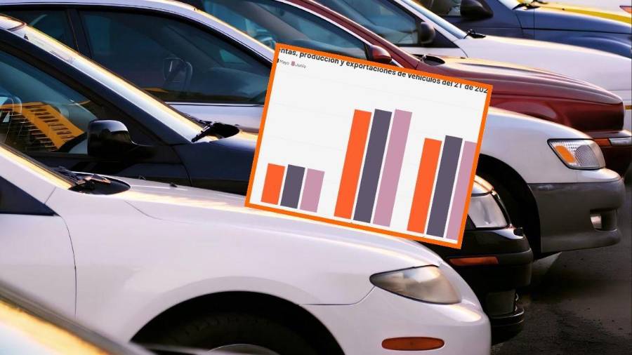 Según el Registro Administrativo de la Industria Automotriz de Vehículos Ligeros, en promedio, Estados Unidos concentra el 75% de las exportaciones mexicanas del sector automotriz.