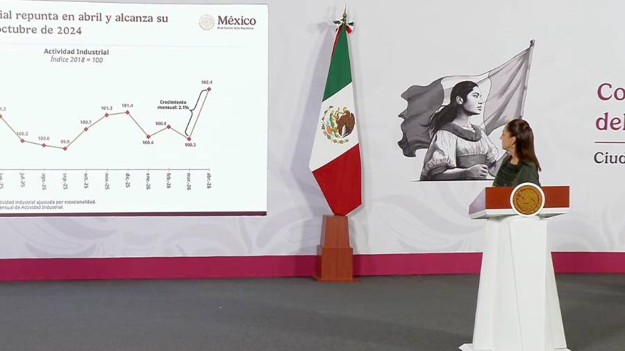 La actividad industrial en México registró un crecimiento de 2.1% en abril de 2026, un resultado que la presidenta Claudia Sheinbaum calificó como una buena señal para la economía nacional.