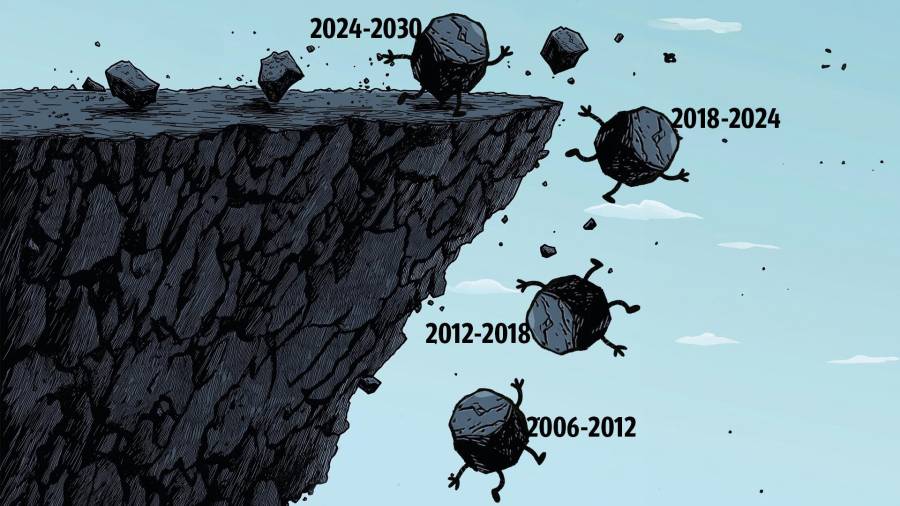 El ciclo interminable del carbón