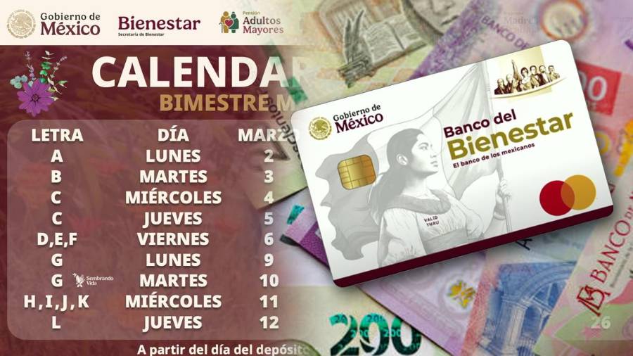 Te compartimos el calendario oficial, del 4 al 26 de marzo, para la entrega del apoyo económico, el cual será depositado directamente en la tarjeta del Banco del Bienestar.