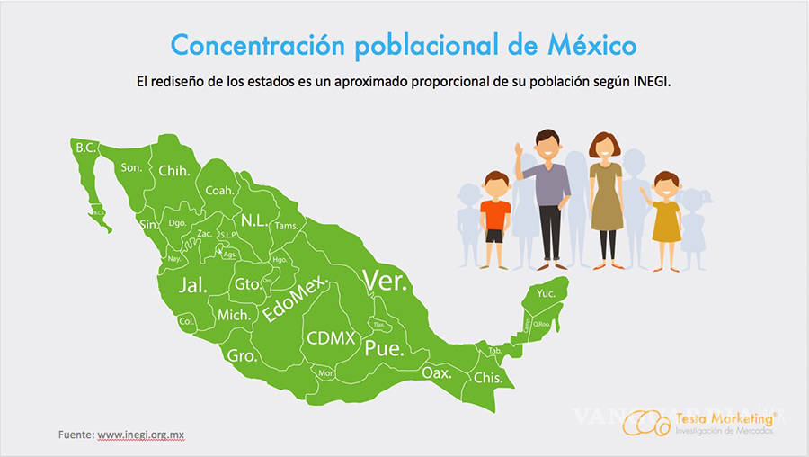 $!Concentración poblacional de México; 112 millones de habitantes, ¿mal repartidos?