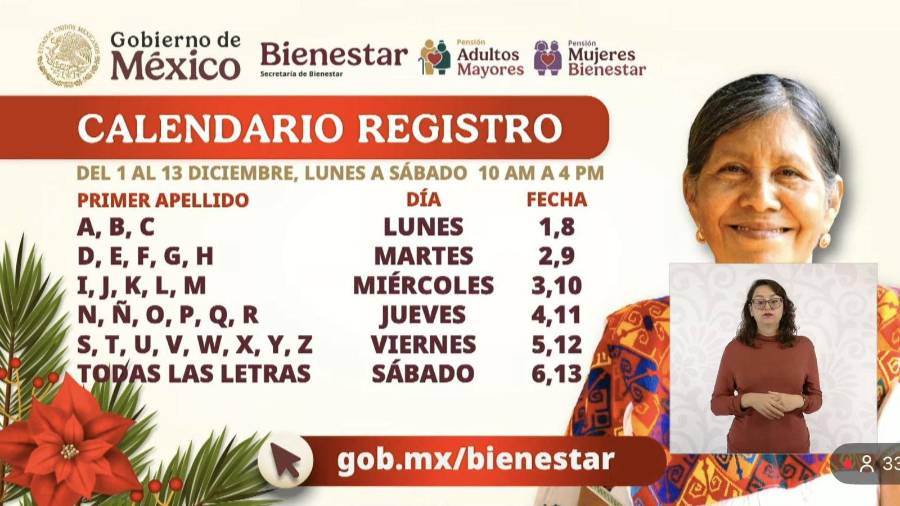 Bienestar aplicará un orden alfabético para garantizar atención rápida y sin filas excesivas.