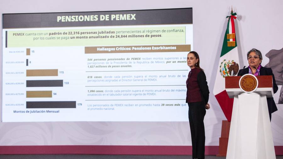POLITICÓN: Viene ola de amparos para defender ‘pensiones doradas’