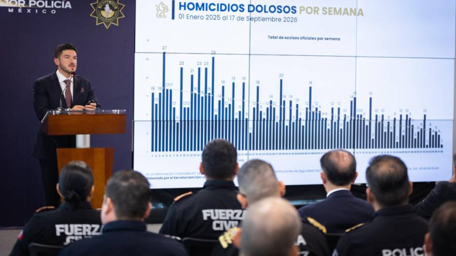 “Prometimos un Nuevo León seguro, un Nuevo León en paz, un Nuevo León tranquilo y los números lo están demostrando”, declaró.