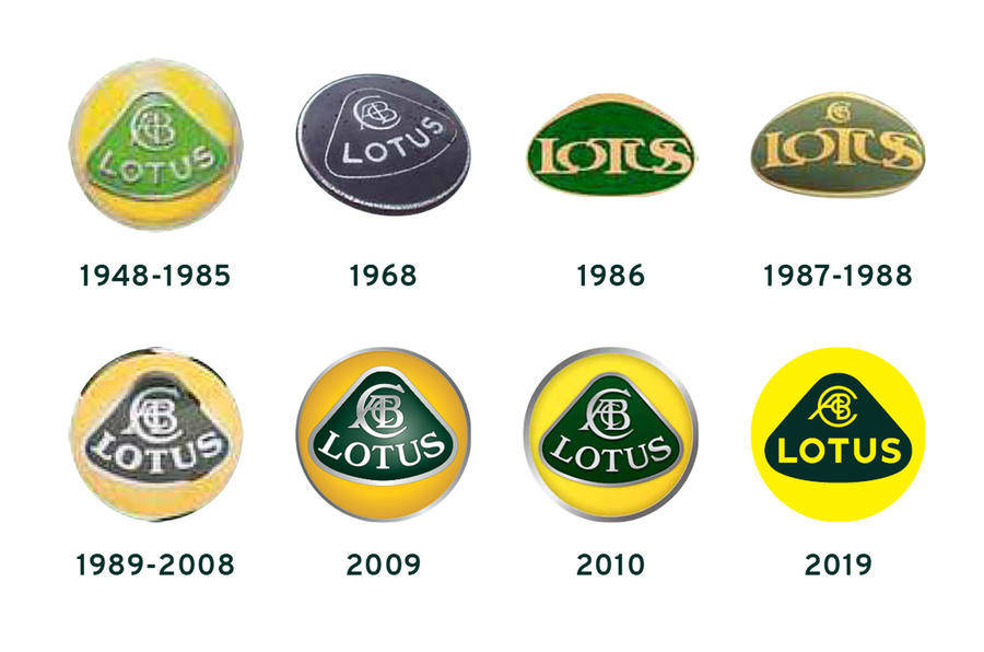 $!Lotus renueva su logo, 9 años después de la última versión