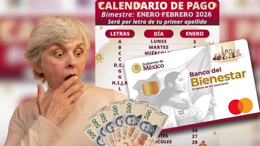 Te compartimos el calendario oficial, del 12 al 28 de enero, para la entrega del apoyo económico de 6 mil 400 pesos.