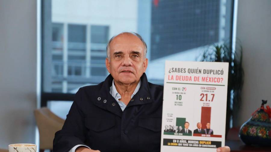 Manuel Añorve, coordinador del PRI.