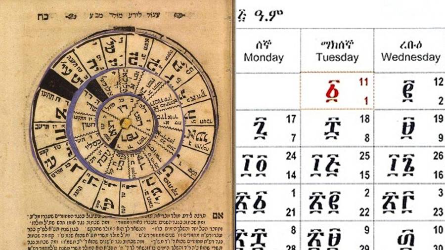 Lejos de ser un error o un atraso, se trata de un sistema de medición del tiempo con raíces religiosas, históricas y culturales que siguen vigentes en la vida cotidiana del país africano.