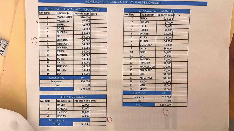 En la narconómina que fue encontrada en una de las cabañas en las que se refugiaba “El Mencho”, se enlistan los registros contables, se contienen aportaciones de jefes de plaza, sueldos de halcones y sicarios de la organización criminal, pagos de sobornos a la Fiscalía General de la República (FGR), militares, policía municipal, hackers.