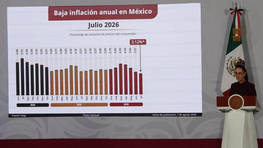 Claudia Sheinbaum presidenta de México, durante la Conferencia del Pueblo, donde se informo sobre la inflación en el país.