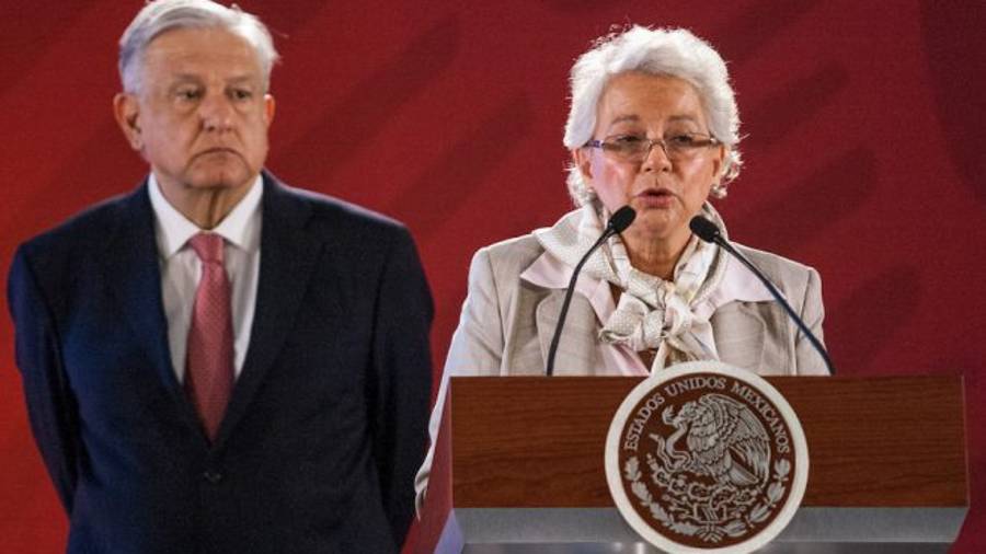 AMLO y Sánchez Cordero podrían ser destituidos por omisiones ante coronavirus: Coparmex