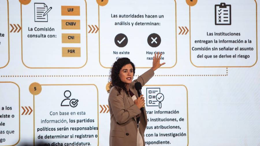 La propuesta de crear una comisión que detecte candidatos con nexos delictivos deja muchas dudas sobre su implementación y eficacia.