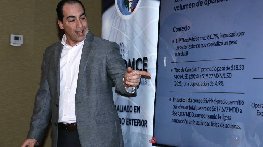 Coahuila es el segundo estado exportador y representa el 11.8% del total nacional, donde sólo lo supera Chihuahua.