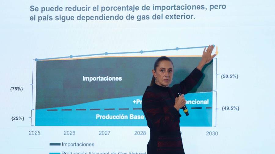 La presidenta Claudia Sheinbaum destacó la necesidad de reducir la dependencia energética con importaciones.