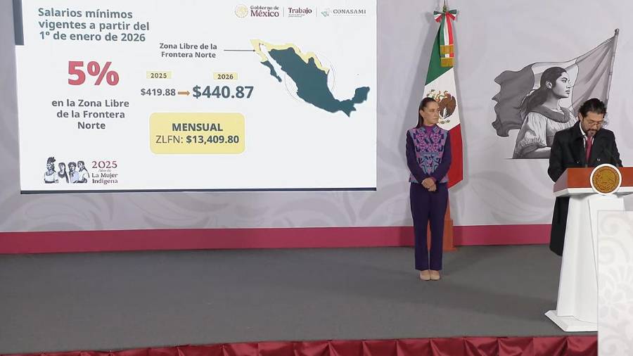 Conoce el nuevo salario mínimo en México para 2026, los montos oficiales, porcentajes de incremento, reacciones del sector laboral y los beneficios para los trabajadores.