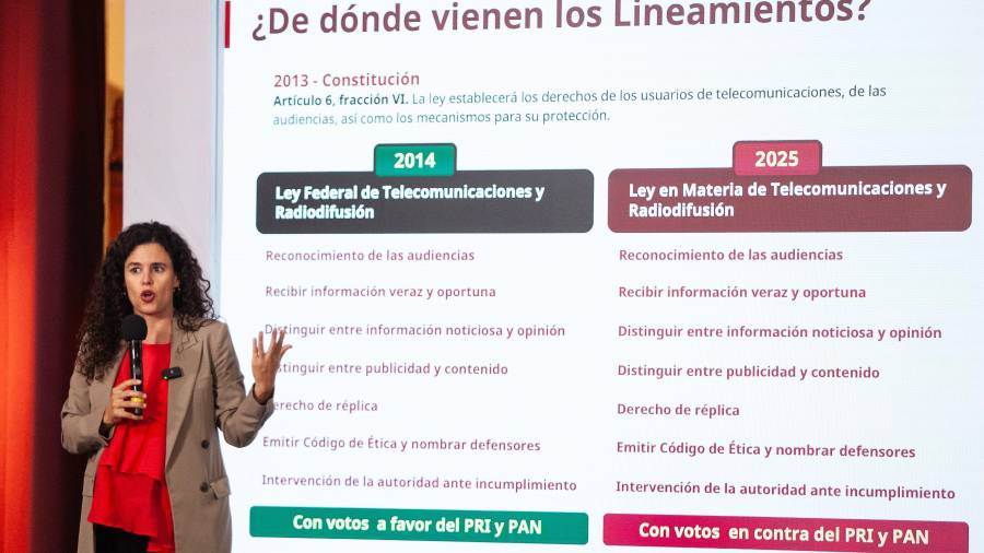 El pasado miércoles, la consejera jurídica de la Presidencia, Luisa María Alcalde, detalló lo planteado por el Ejecutivo federal en esta materia.