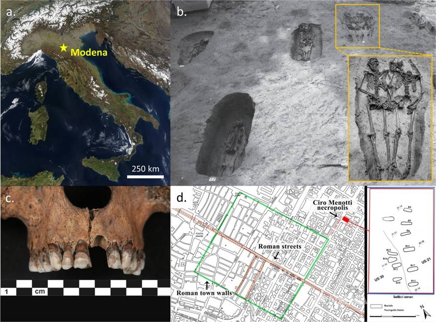 $!Descubren que los "amantes de Módena" son dos hombres