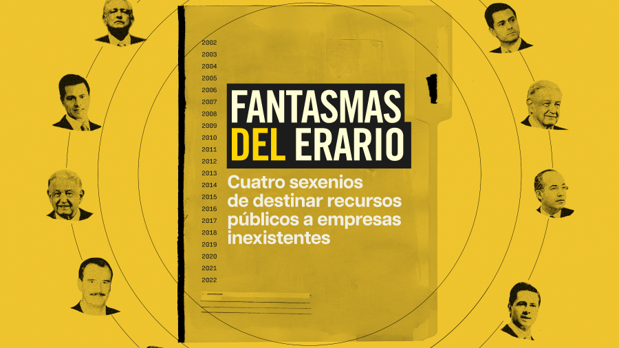Empresas fantasma obtuvieron 11 mil 492 millones de pesos en recursos públicos durante 20 años