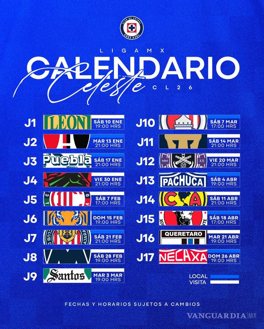 $!¿Cuándo empieza la Liga MX 2026?... Fechas clave, calendario, y ajustes