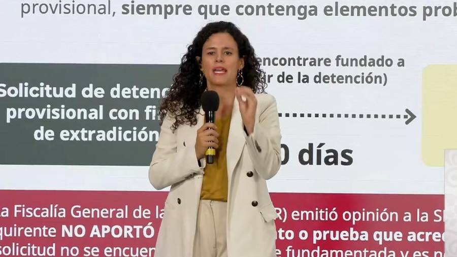La titular de la Secretaría de Gobernación, Luisa María Alcalde, explicó las diferencias legales en la solicitud de extradición contra Rubén Rocha Moya y el papel de Estados Unidos en el proceso.