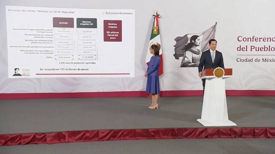 La SRE reporta 13 muertes de mexicanos bajo custodia del ICE y más de 177 mil detenciones en EU. Conoce los detalles y cifras oficiales.