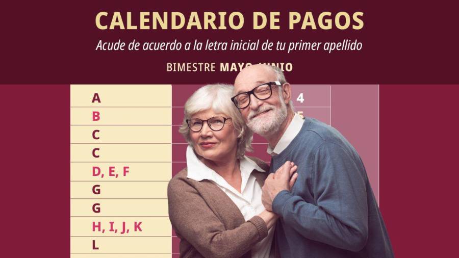Los depósitos del Bienestar correspondientes al bimestre mayo-junio 2026 continúan de forma escalonada mediante el Banco del Bienestar.