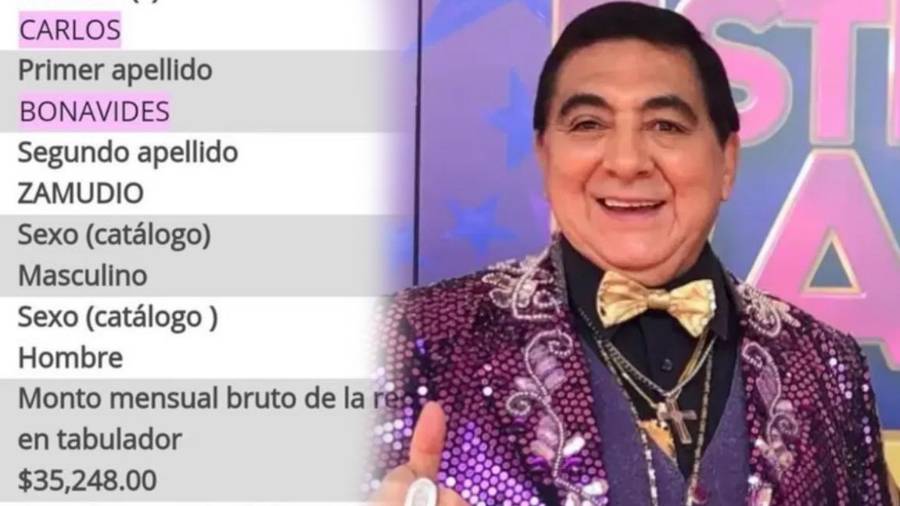 El actor Carlos Bonavides, recordado por su personaje de “Huicho Domínguez”, generó controversia luego de respaldar públicamente a la presidenta Claudia Sheinbaum y lanzar críticas contra TV Azteca, Carlos Loret de Mola y otros comunicadores.
