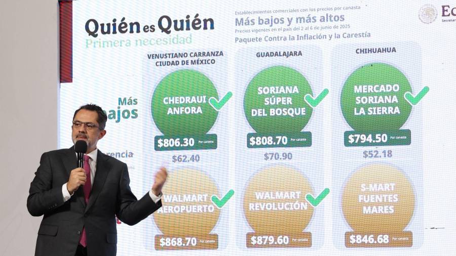 Ivan Escalante, director de Profeco, muestra precios de la canasta básica durante el segmento del ¿Quién es quién?, durante la Mañanera del Pueblo.