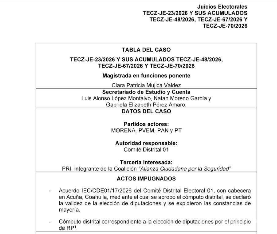 $!Coahuila: Magistrada electoral, que busca Presidencia del IEC, habría abusado de su cargo por contratar a familiar